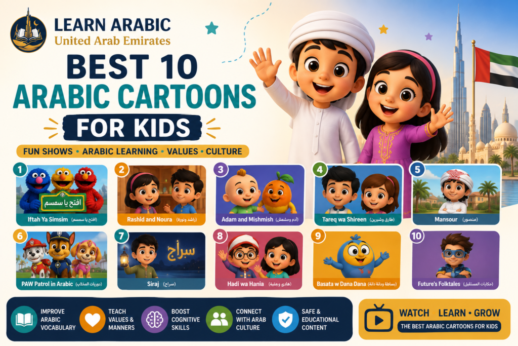 Best 10 Arabic Cartoons for Kids