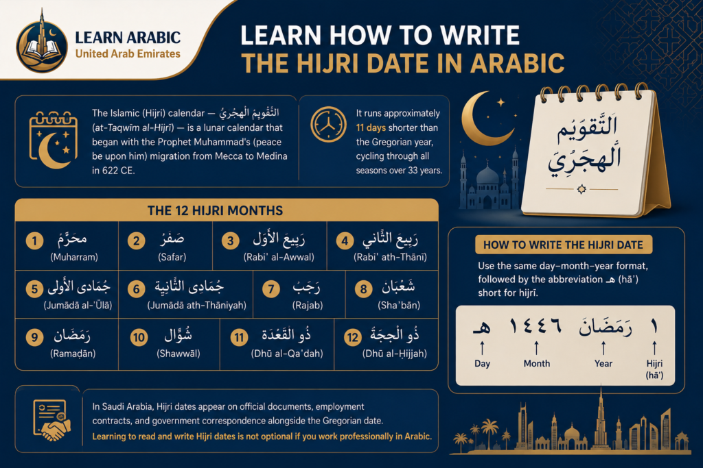 How Do You Write the Date in Arabic? 4 image 118