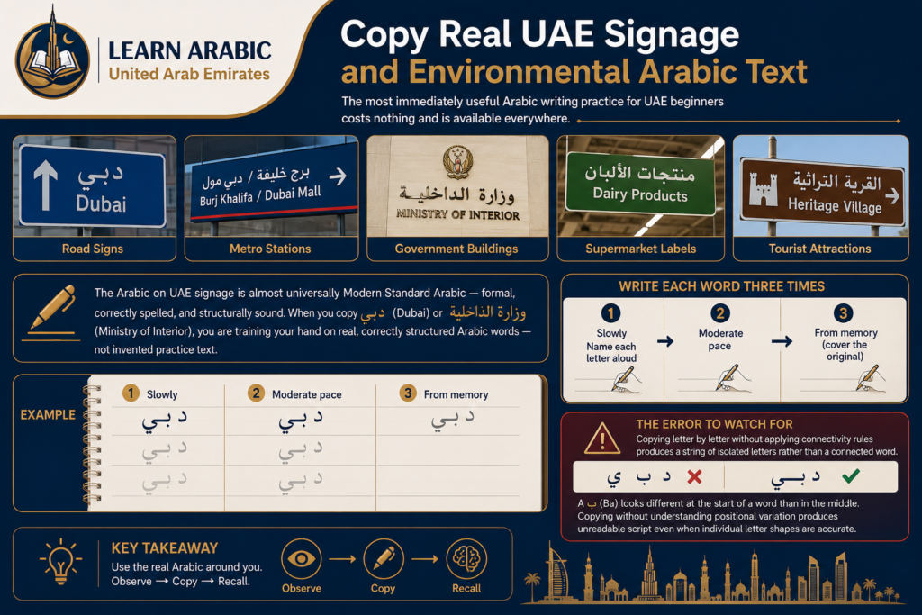 Arabic Writing Practice In The UAE 2 image 127