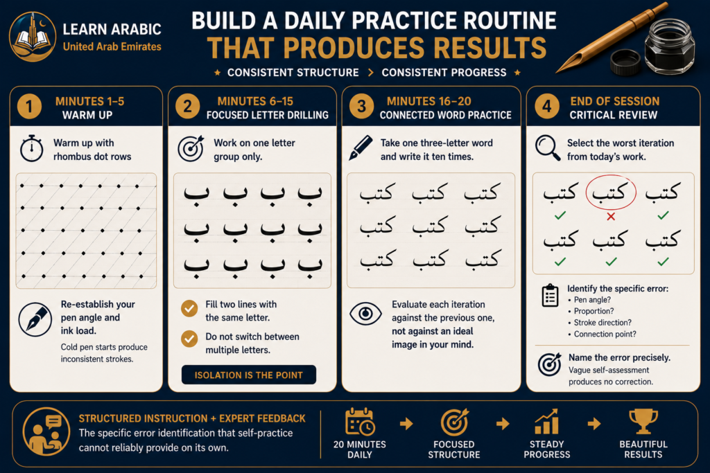 How to Write Arabic Letters in Calligraphy? – A Beginner's Complete Guide 6 image 141