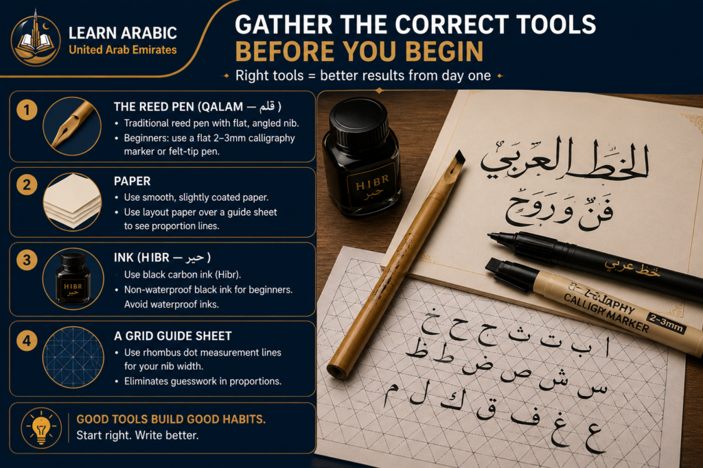 How to Write Arabic Letters in Calligraphy? – A Beginner's Complete Guide 2 image 142