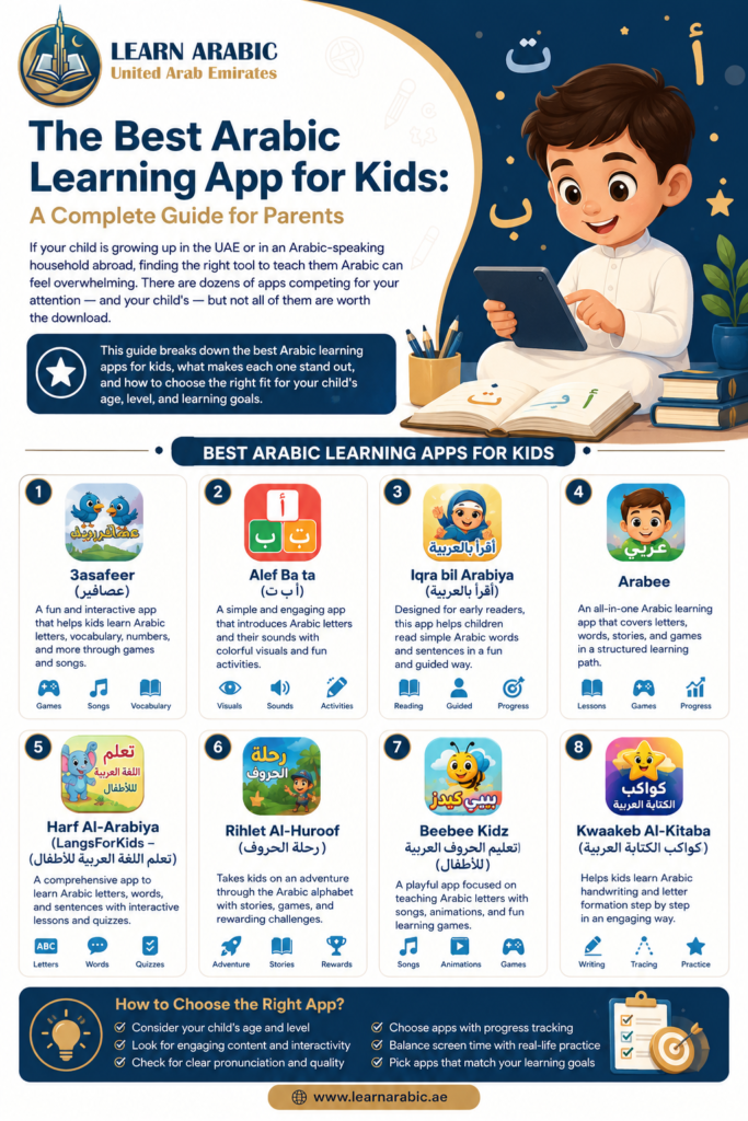 The Best 8 Arabic Learning Apps for Kids 1 image 167