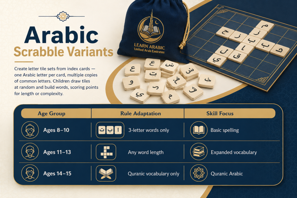 10 Arabic Games For Kids 6 image 182