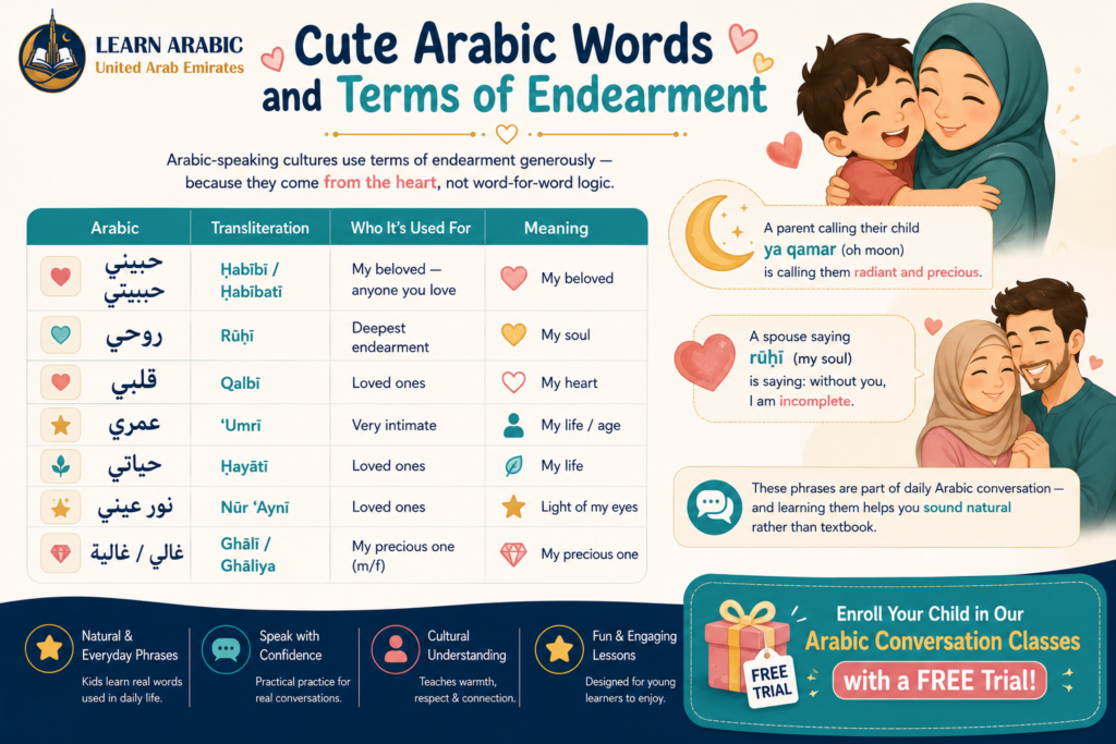 100 Beautiful Arabic Words With Meaning 7 image 24