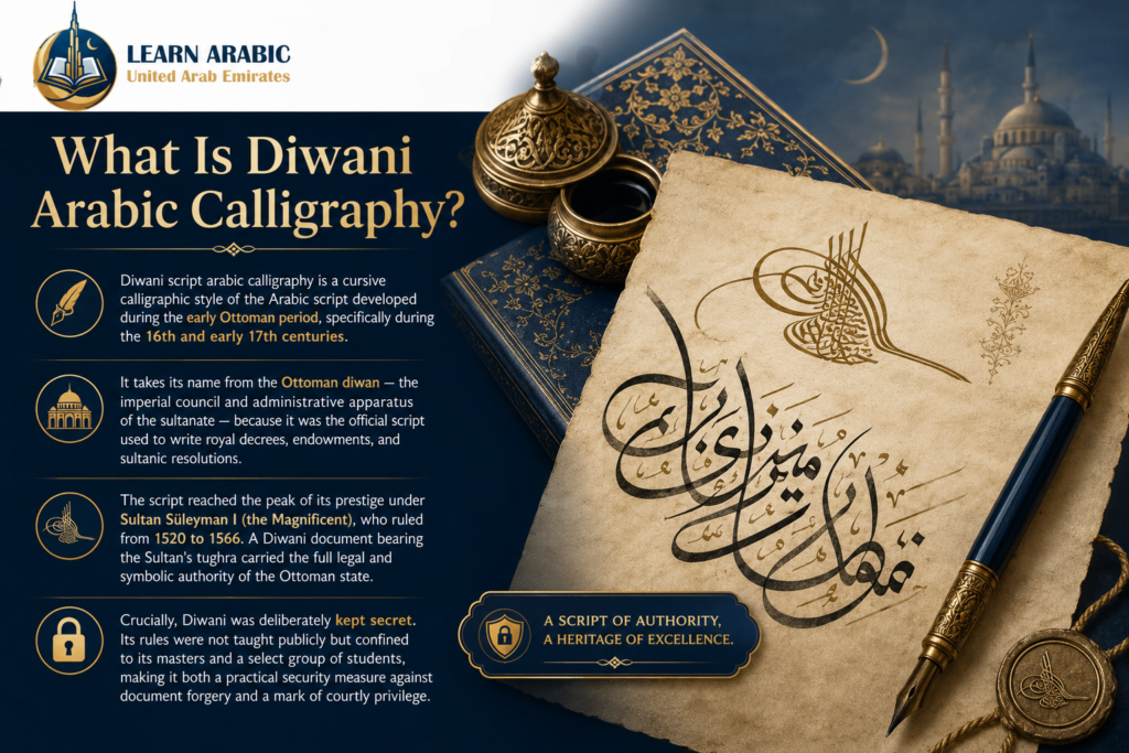 Diwani Arabic Calligraphy – History, Types, and Artistic Legacy 1 image 242