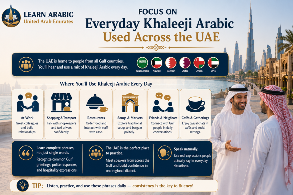 How to Learn Khaleeji Arabic in the UAE? – Practical Steps for Real-Life Fluency 3 image 262