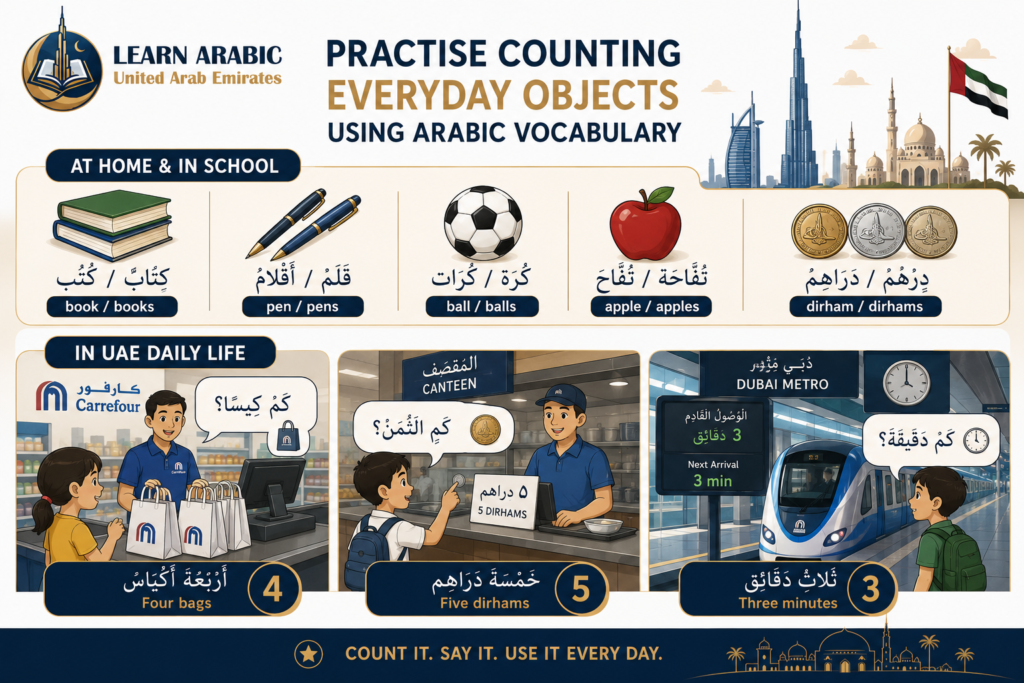 10 Steps to Learning Arabic Numbers for Kids in the UAE 5 image 288