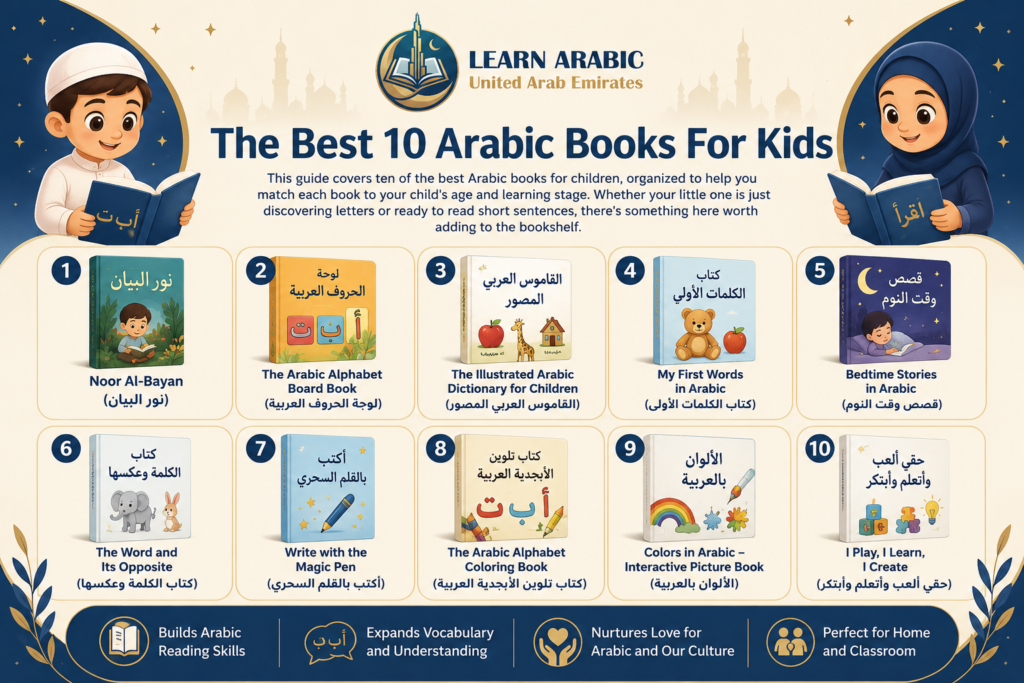 The Best 10 Arabic Books For Kids 1 image 297
