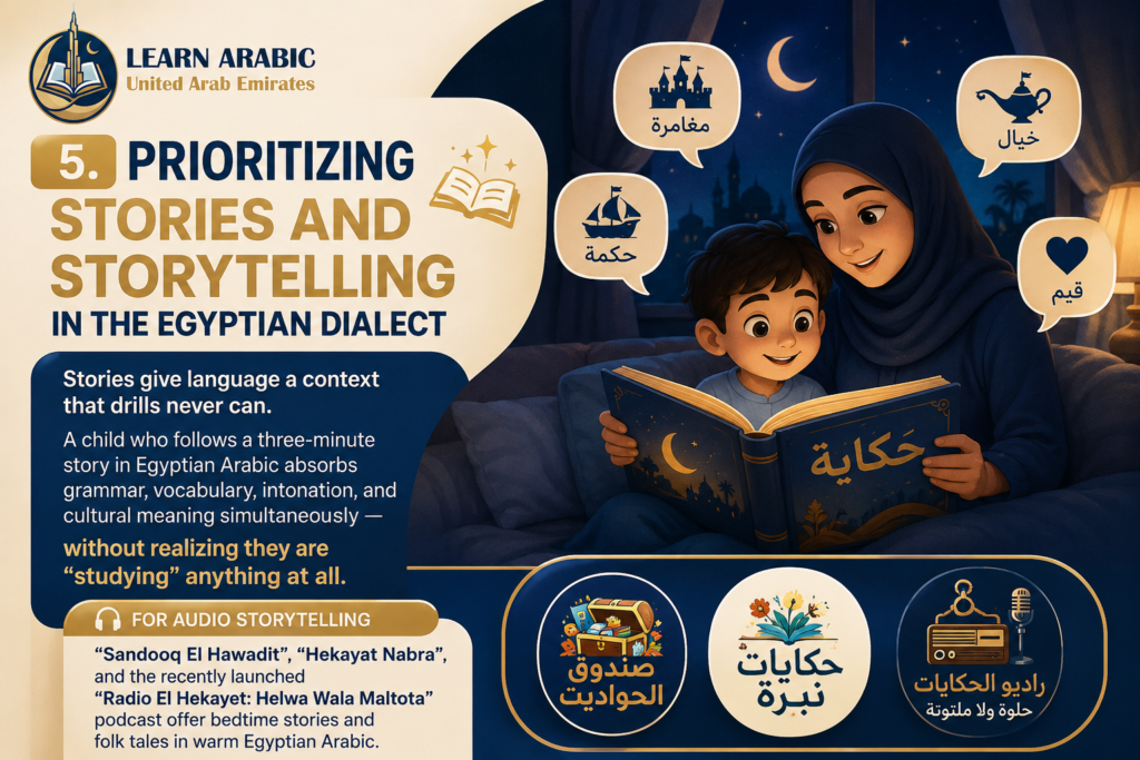 10 Steps To Learn Egyptian Arabic for Kids 2 image 303