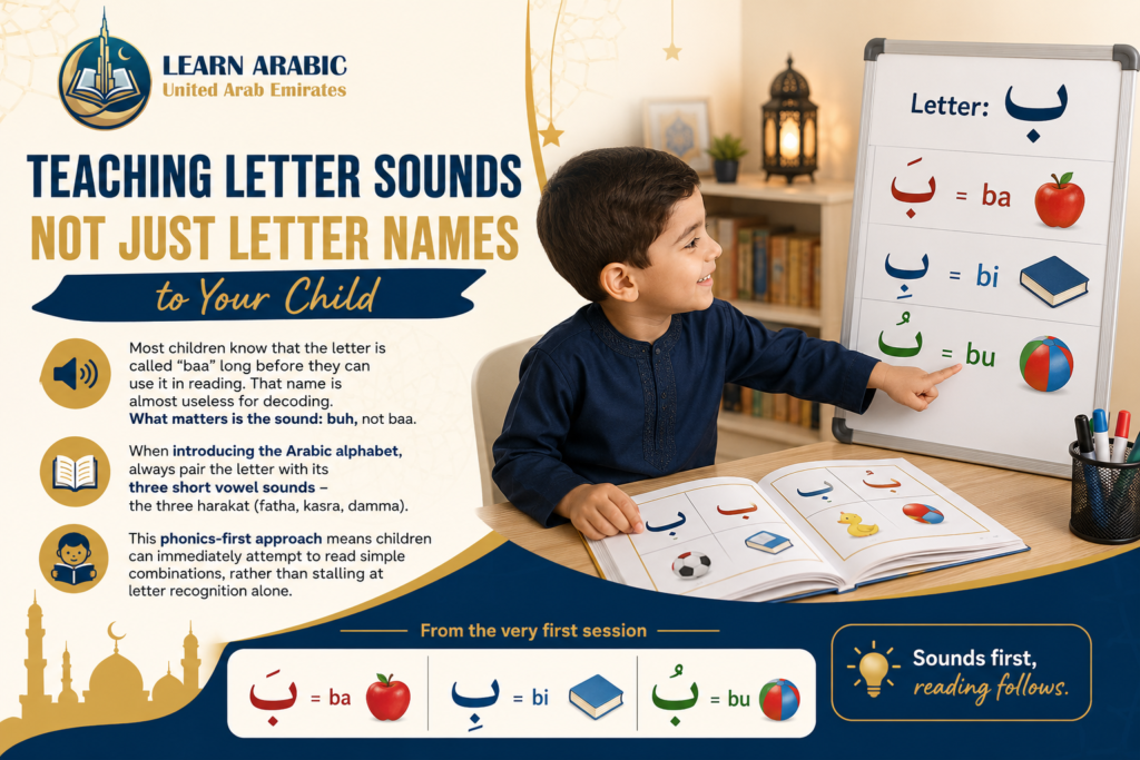 How to Teach Kids Arabic in the UAE? 1 image 316
