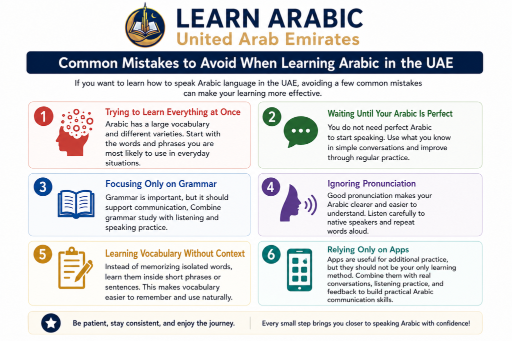 How to Speak Arabic Language in the UAE? – A Step-by-Step Guide for Beginners 9 image 276