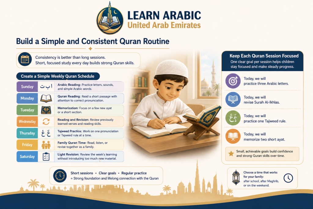 How to Learn Quran for Kids in the UAE – 7 Practical Steps for Parents 4 image 282