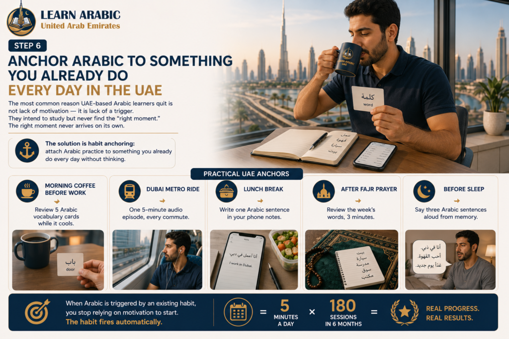 How to Learn Arabic in 5 Minutes in the UAE? – A Practical Step-by-Step Guide 7 image 30