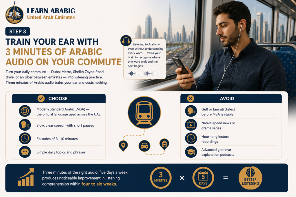 How to Learn Arabic in 5 Minutes in the UAE? – A Practical Step-by-Step Guide 3 image 31