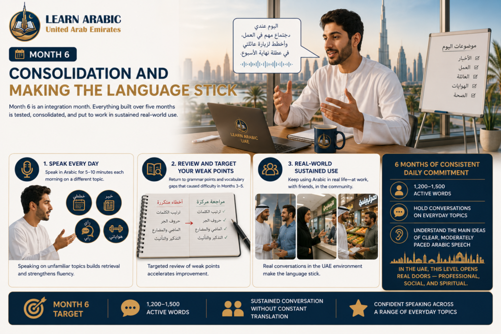 How to Learn Arabic in 6 Months in the UAE? — A Month-by-Month Plan That Actually Works 6 image 39
