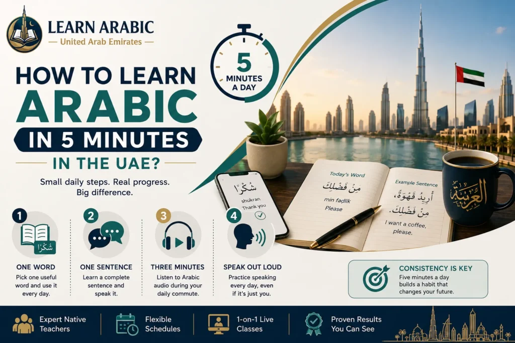 How to Learn Arabic in 5 Minutes in the UAE? – A Practical Step-by-Step Guide