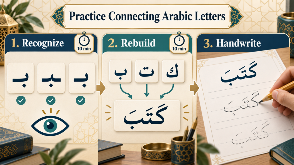 Connecting Arabic Letters Practice - A Complete Guide 2 image 50