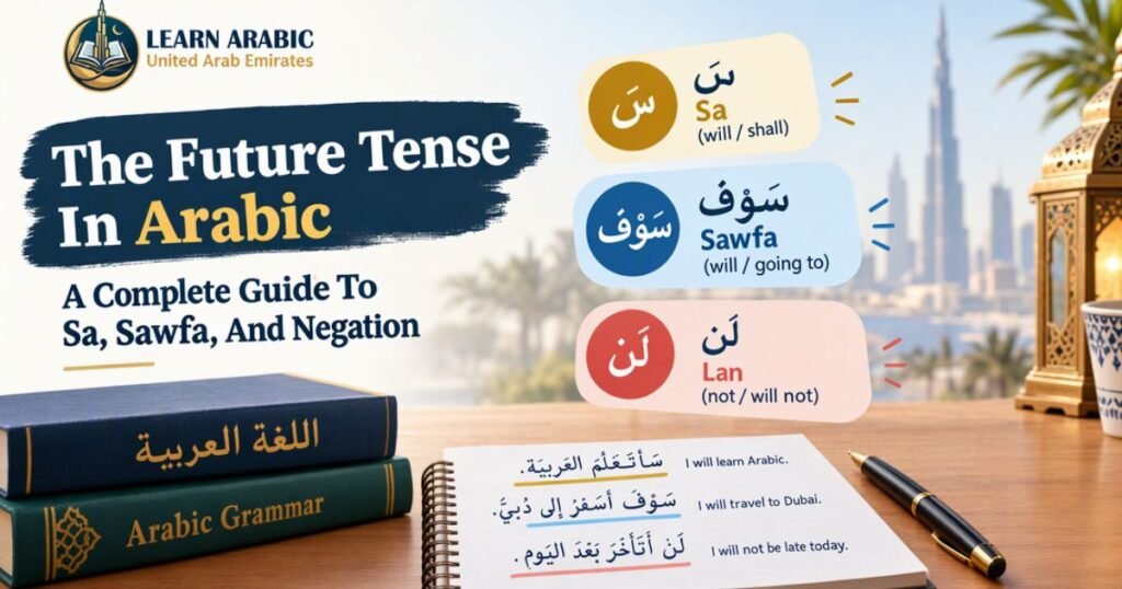 The Future Tense In Arabic – A Complete Guide To Sa, Sawfa, And Negation